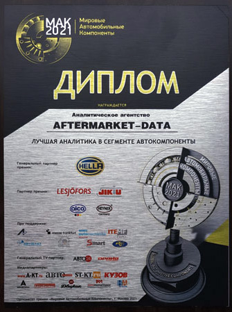 Aftermarket-DATA Победитель премии МАК21 Лучшая аналитика в сегменте автокомпонентов