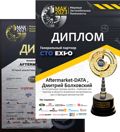 Aftermarket-DATA Победитель премии МАК21-МАК21 Лучшая аналитика в сегменте автокомпонентов